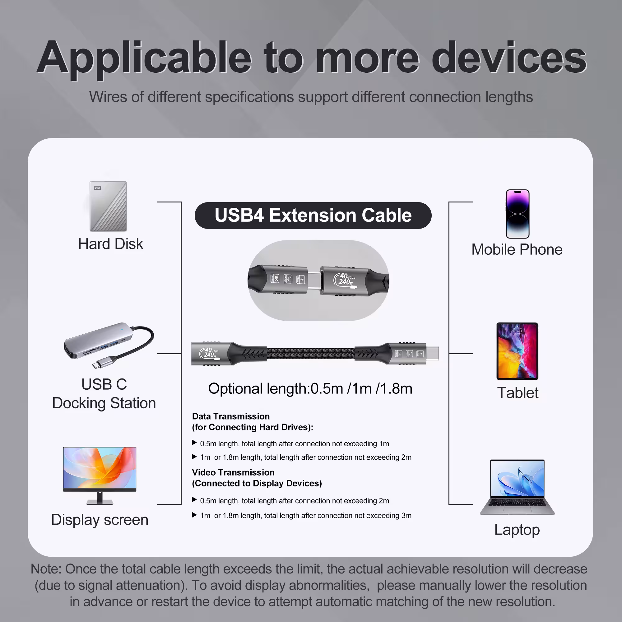 USB C extension cable
