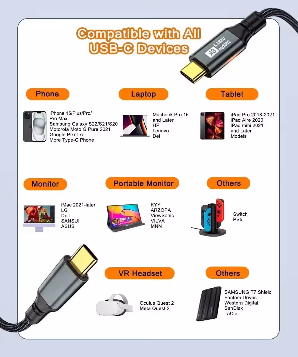 USB-C kabelis 100W