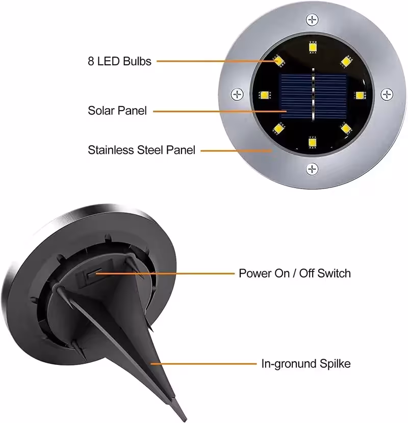 Solar lamp for outdoor pathways