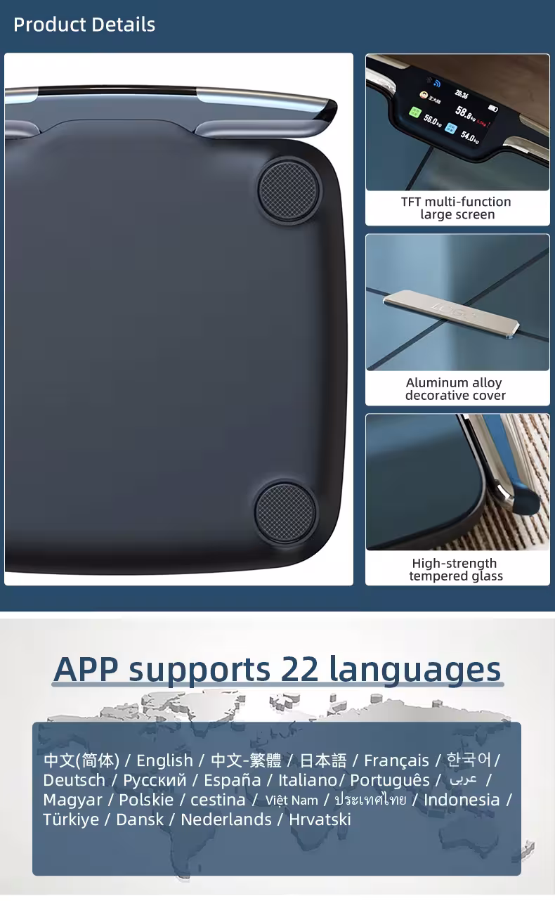 smart WiFi equilibrio
