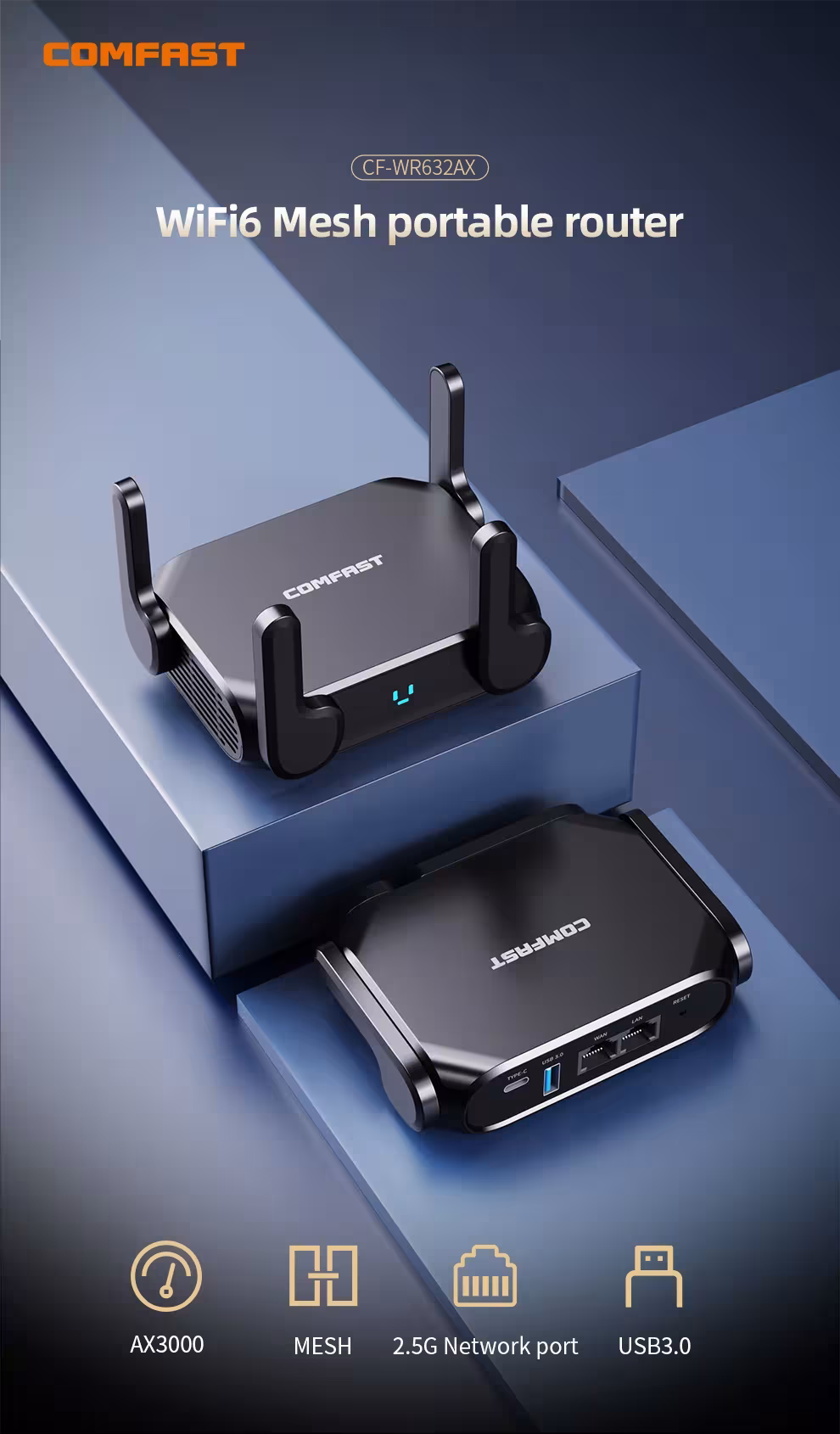 WiFi 6 router