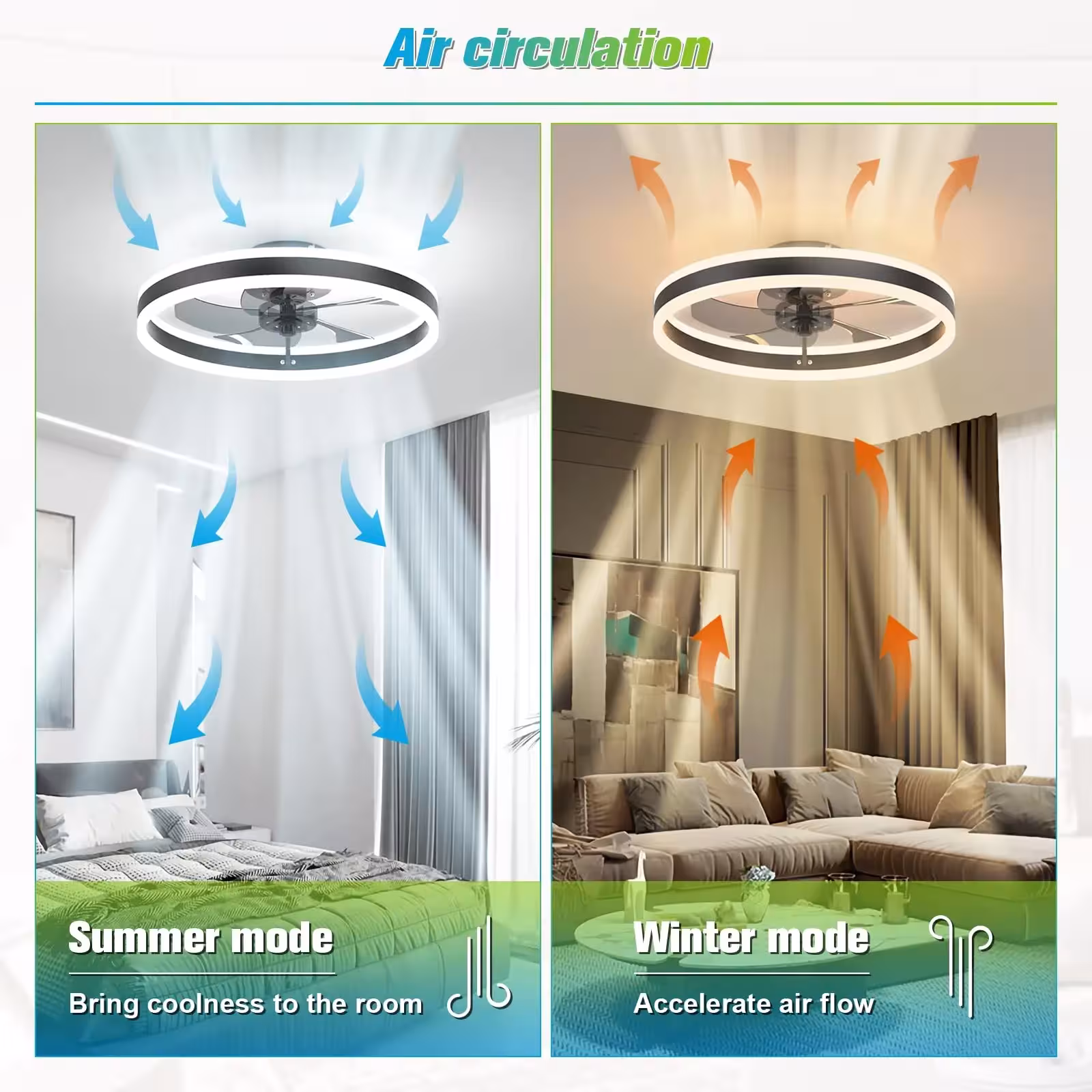 Ventilatore a soffitto LED intelligente