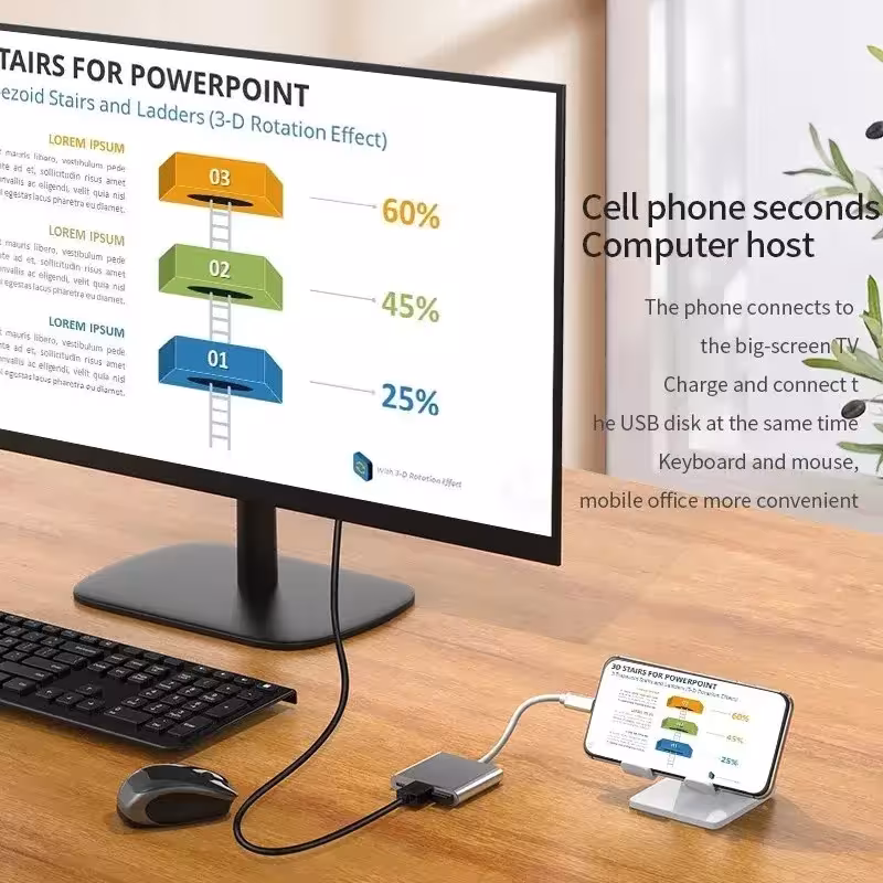 Adaptateur USB C vers HDMI