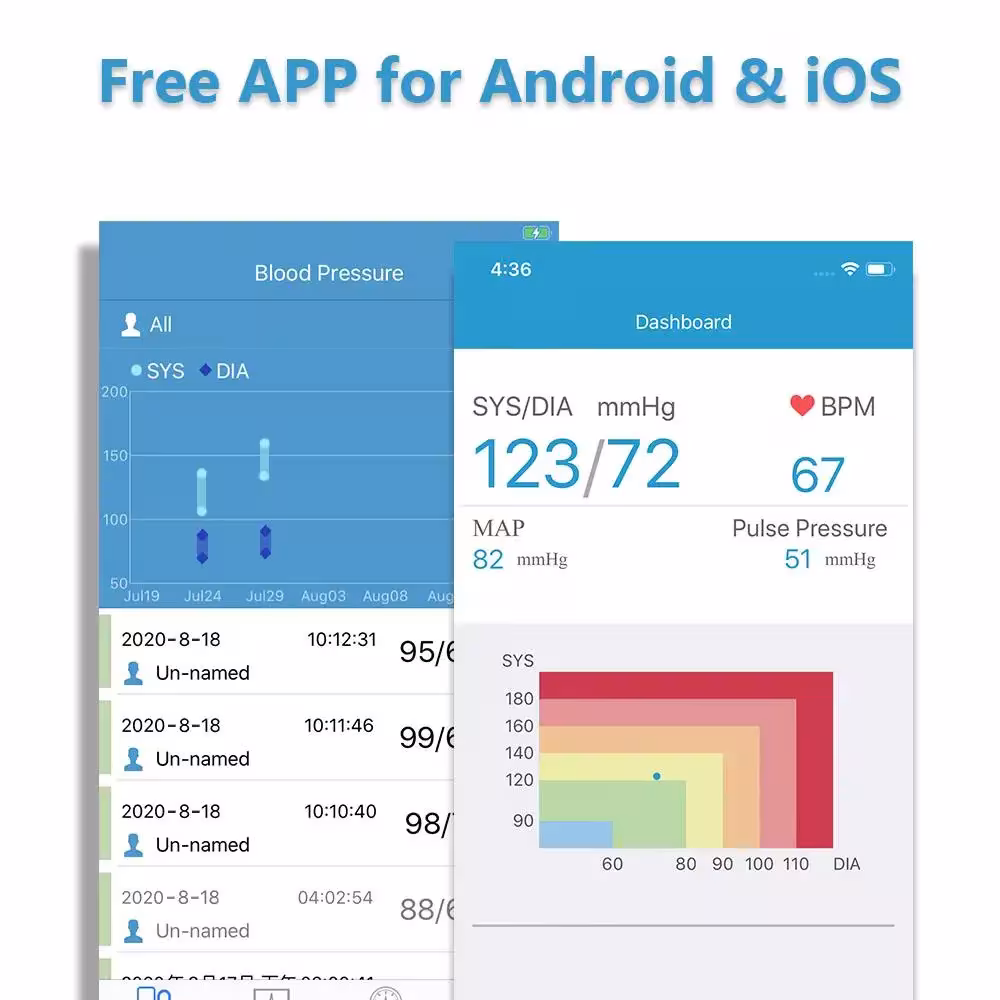Bluetooth kraujospūdžio monitorius