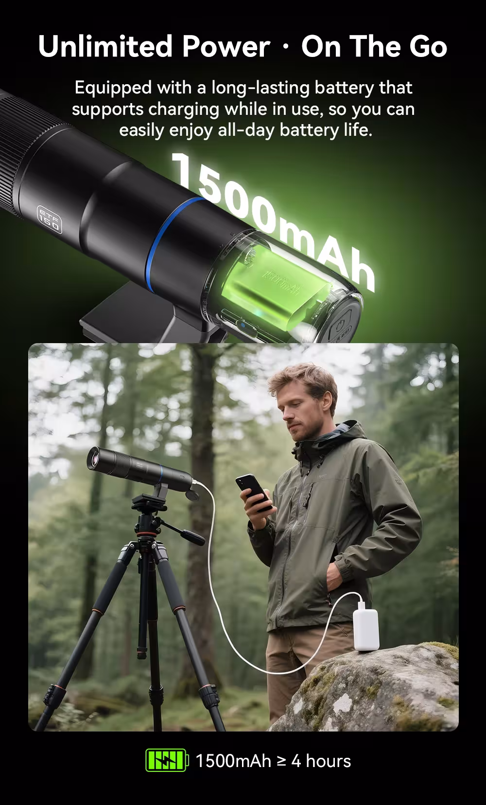 monocular digital
