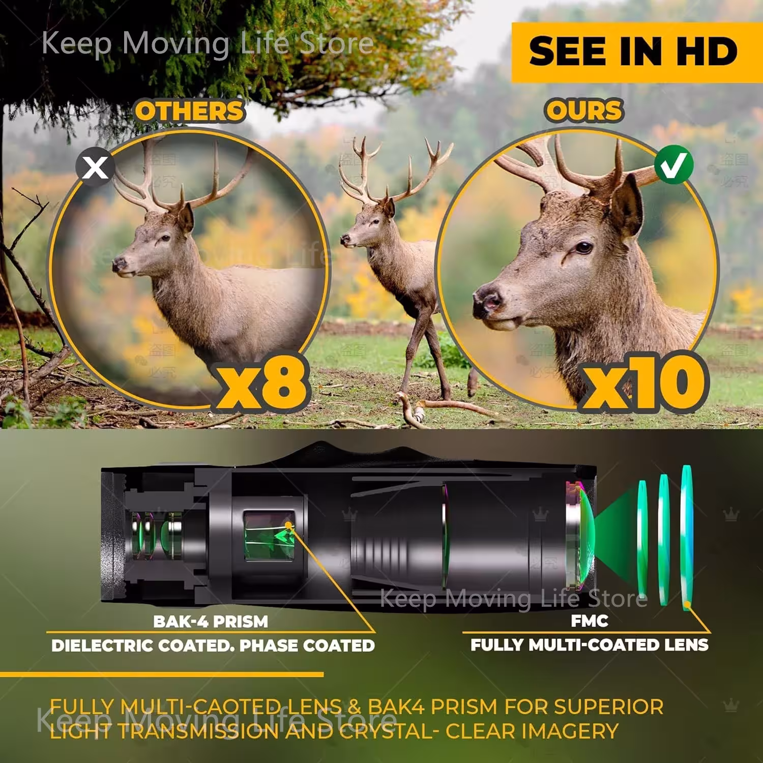 monoculaire compact
