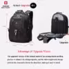 Mettre à niveau vers un sac à dos de 40 litres