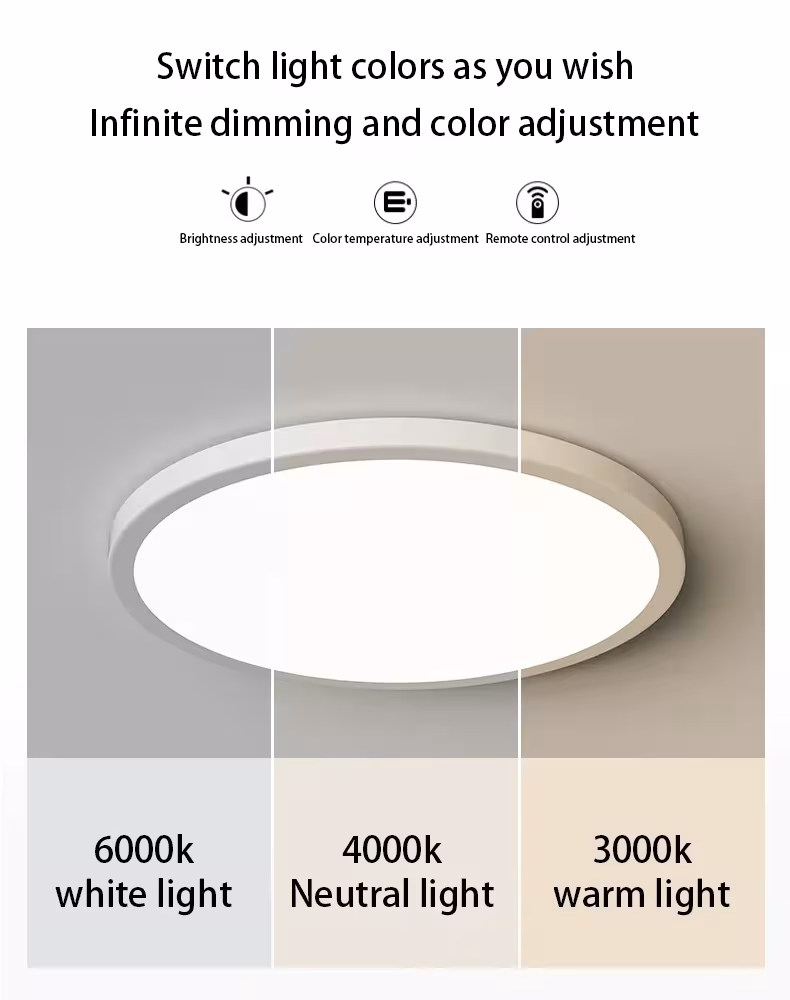 Lampa sufitowa LED 220V