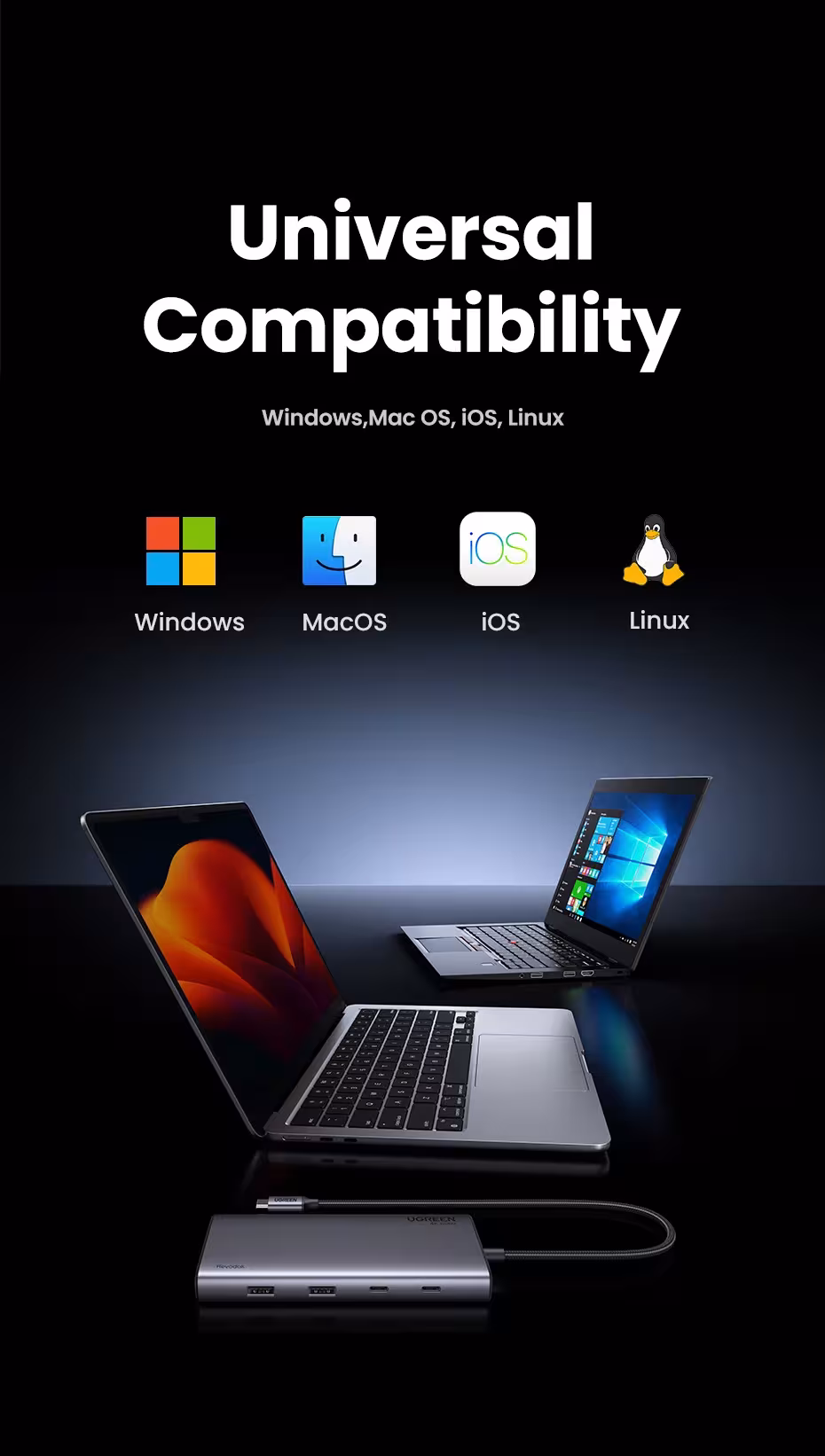 Divisor USB C