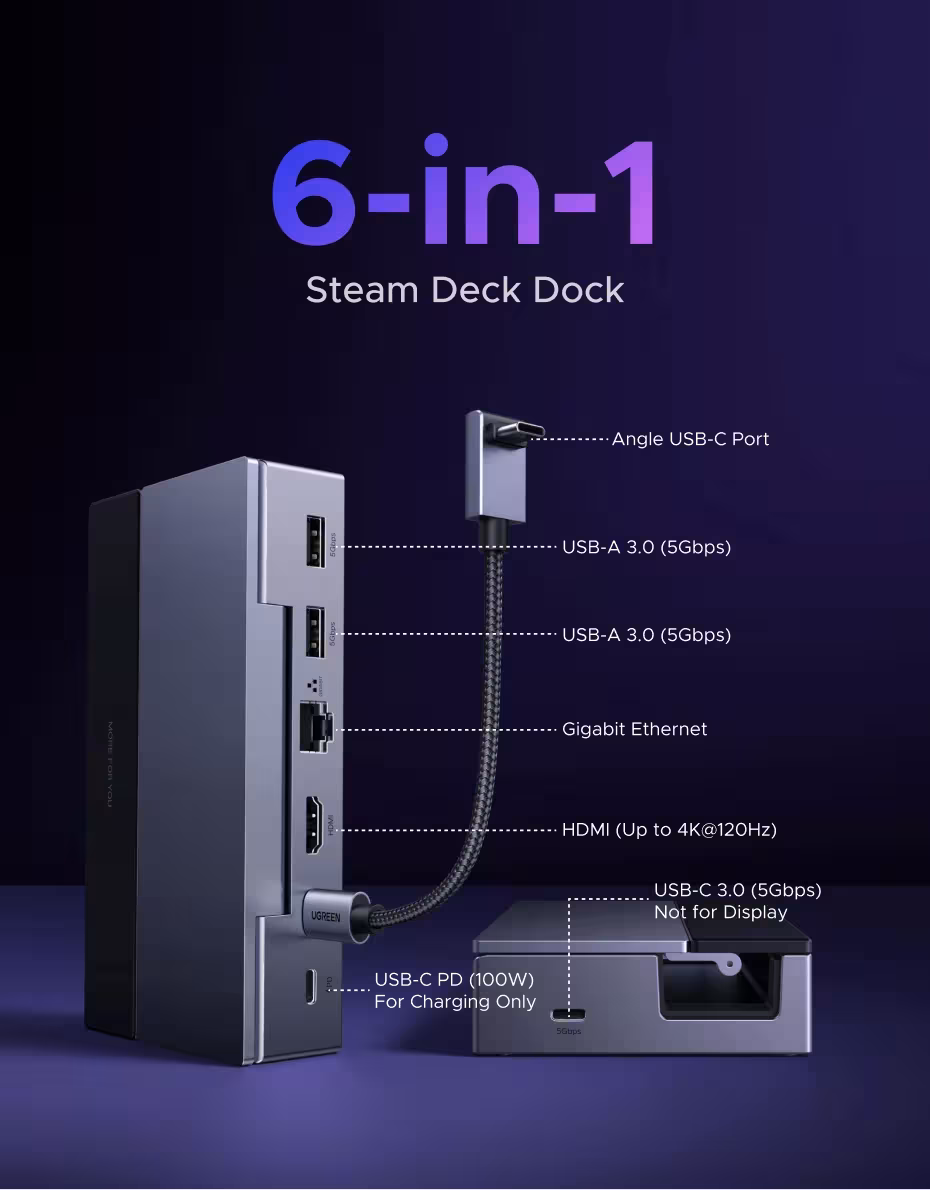 Hub USB-C Steam Deck
