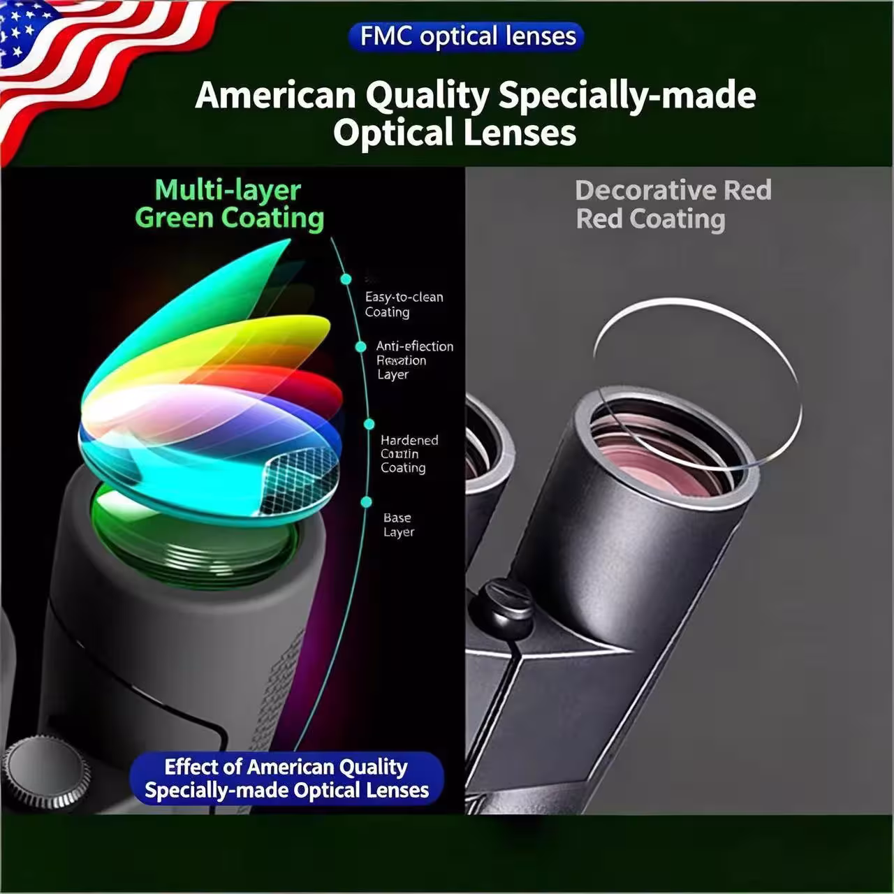 Binoculars with high magnification