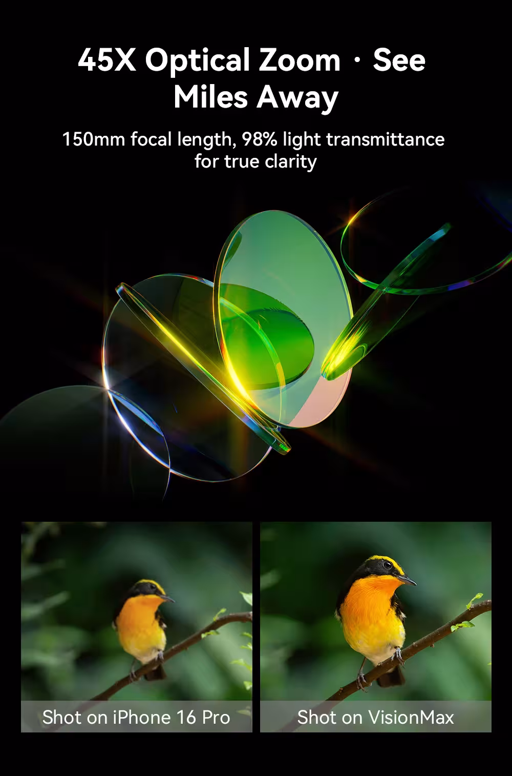 monocular digital