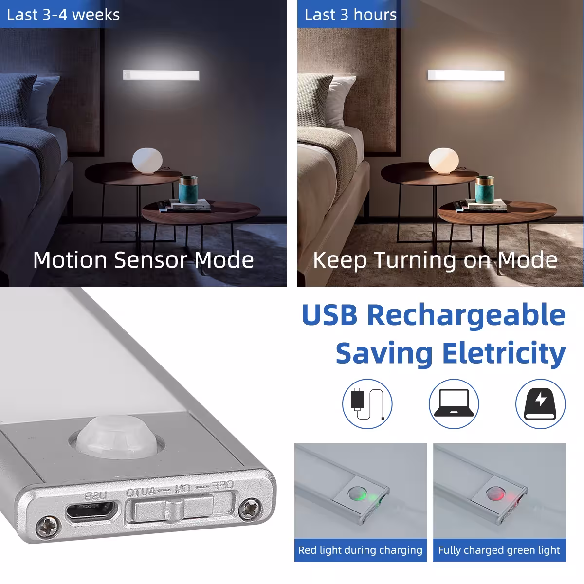LED strip light with motion sensor