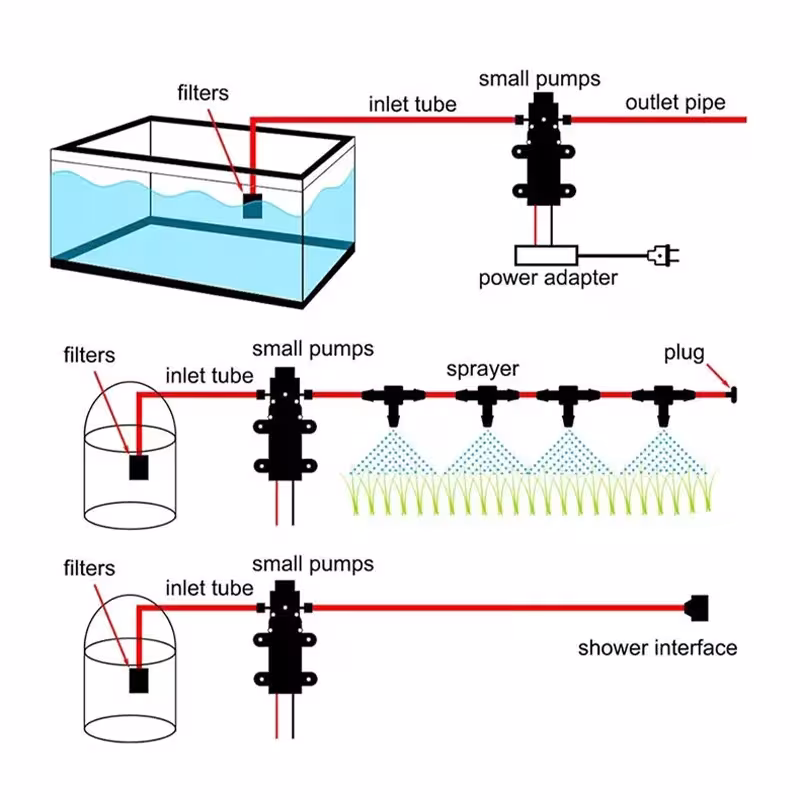 bomba de agua diafragma