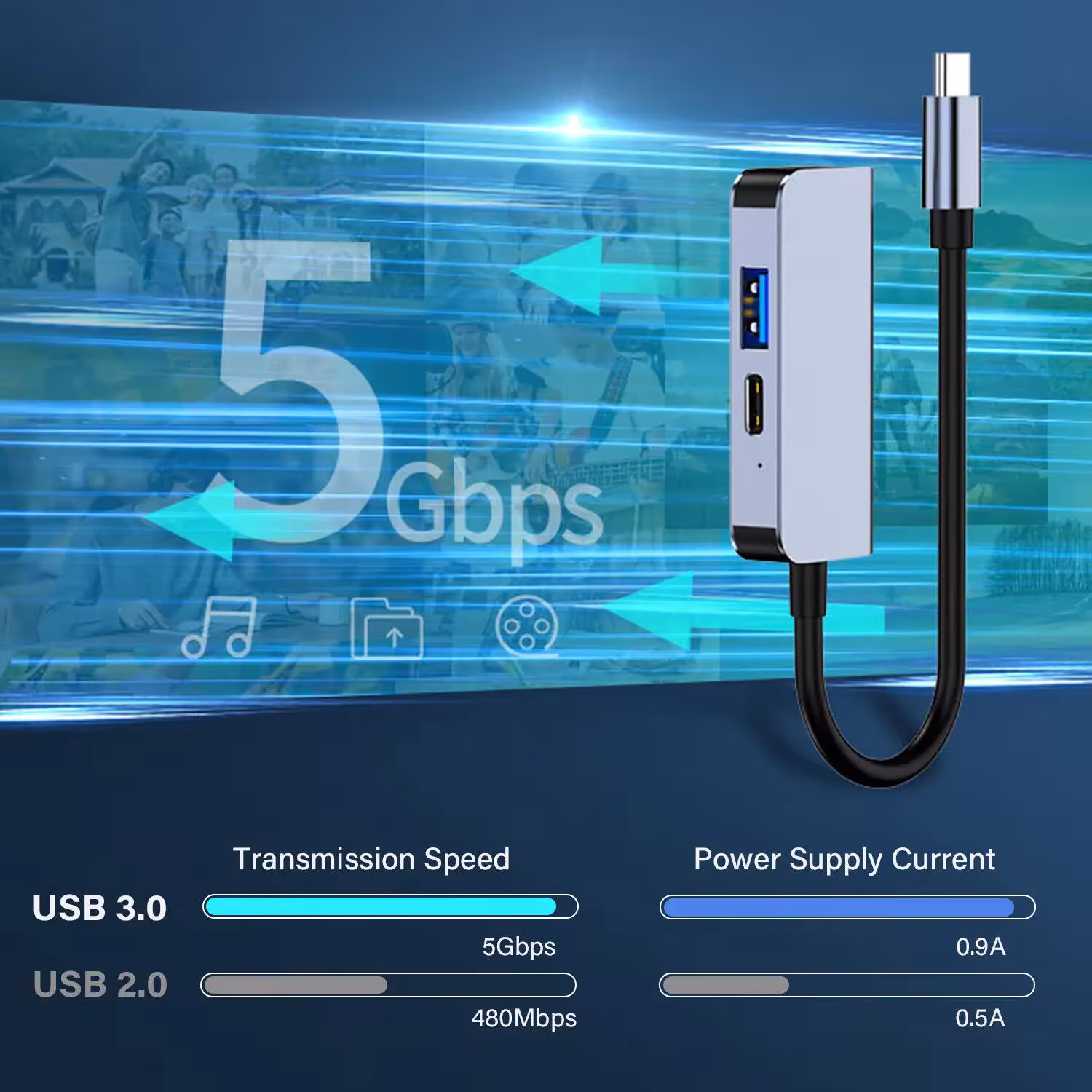 Adattatore da USB C a HDMI