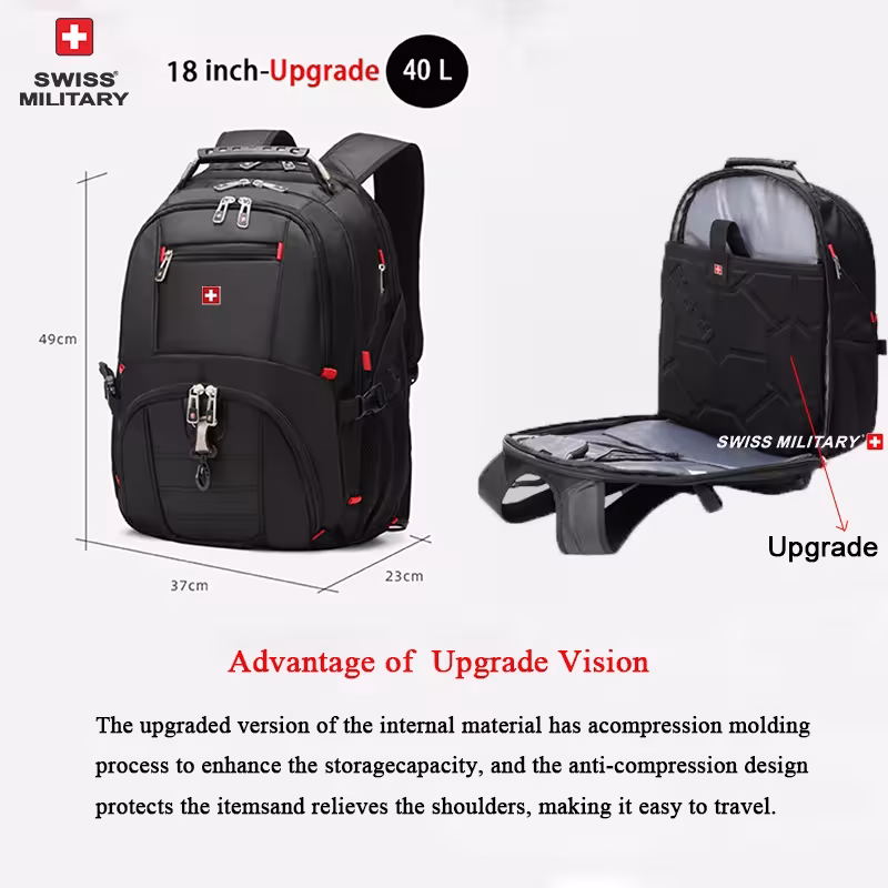 Sac à dos de voyage avec port USB