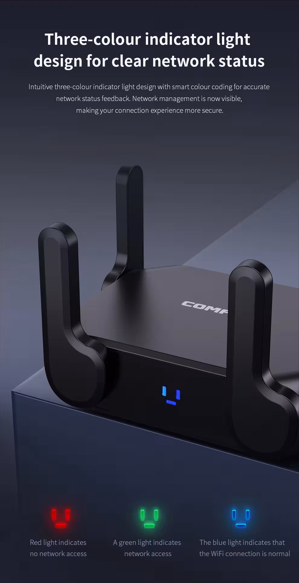 WiFi 6 router
