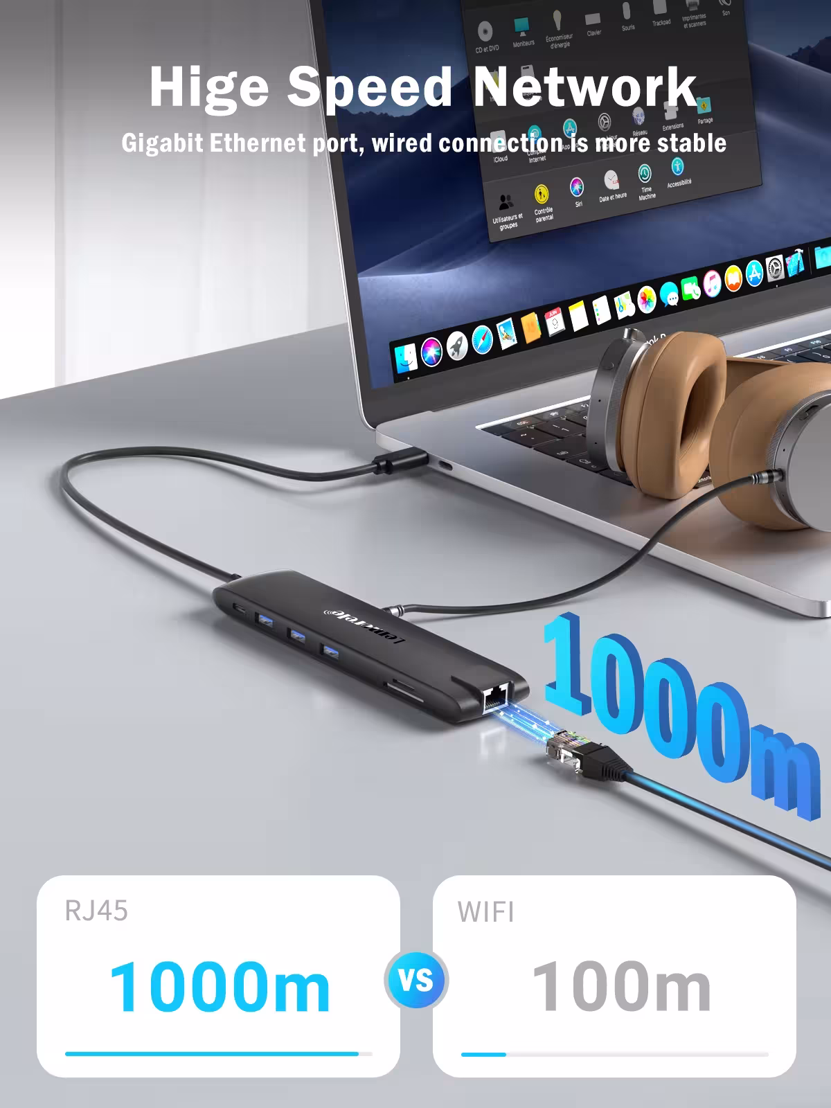 USB C dokavimo stotelė