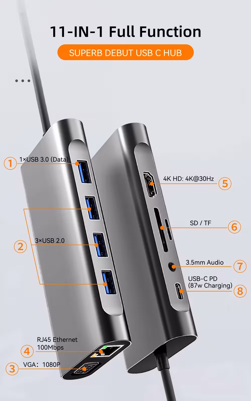 Adaptador USB C 11 en 1
