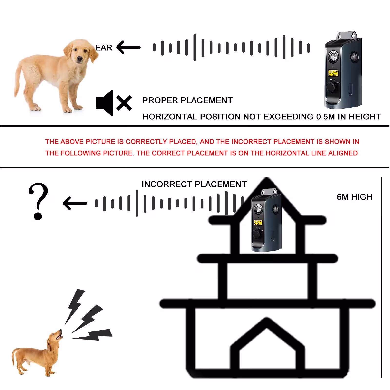 dispositivo di felicità cane ultrasuono