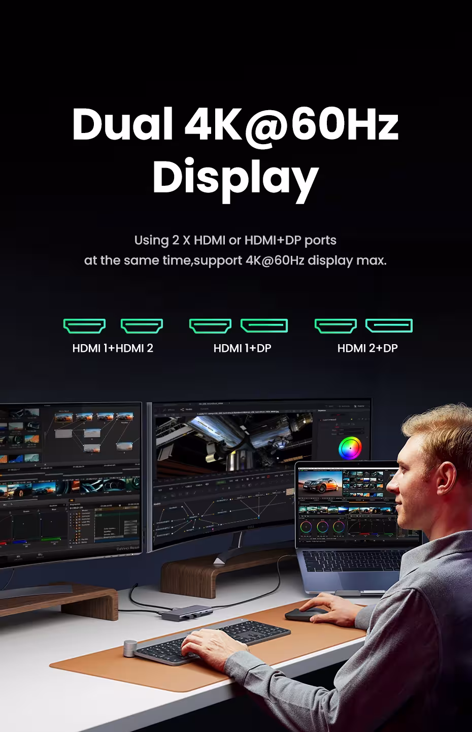 Divisor USB C