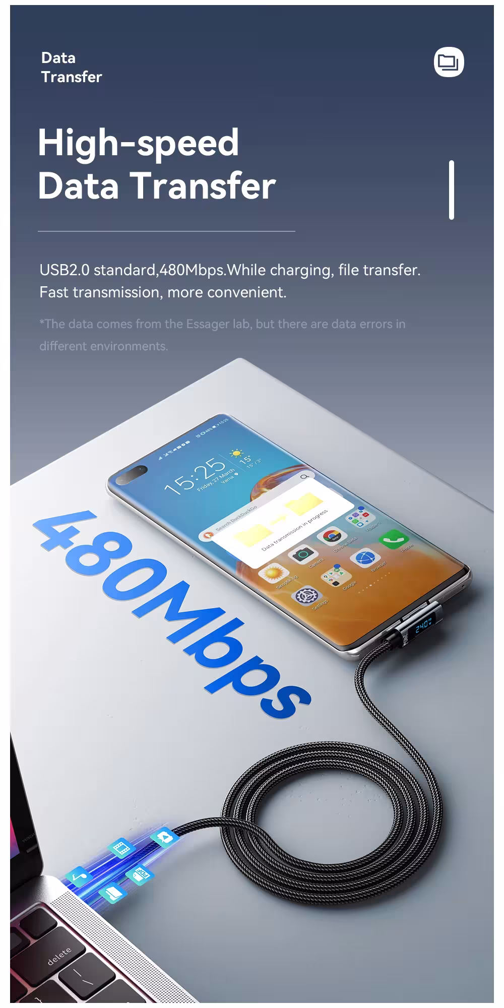 Câble USB C 240W