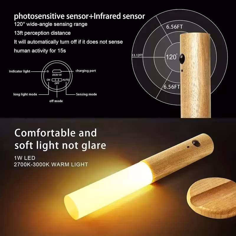 Lampe LED avec détecteur de mouvement
