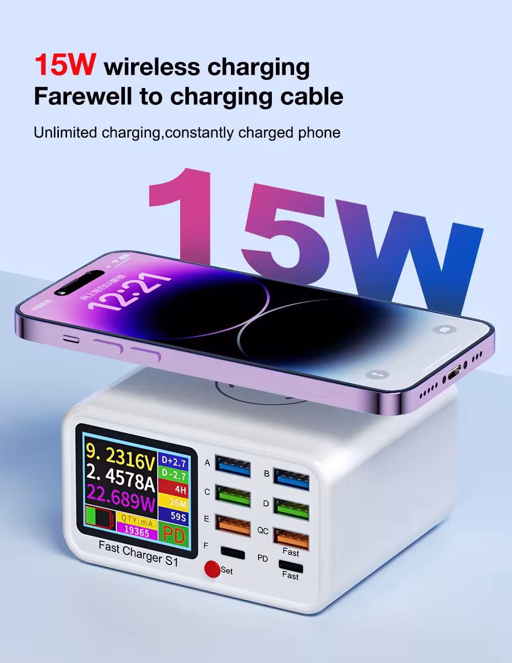 wielofunkcyjna ładowarka USB-C