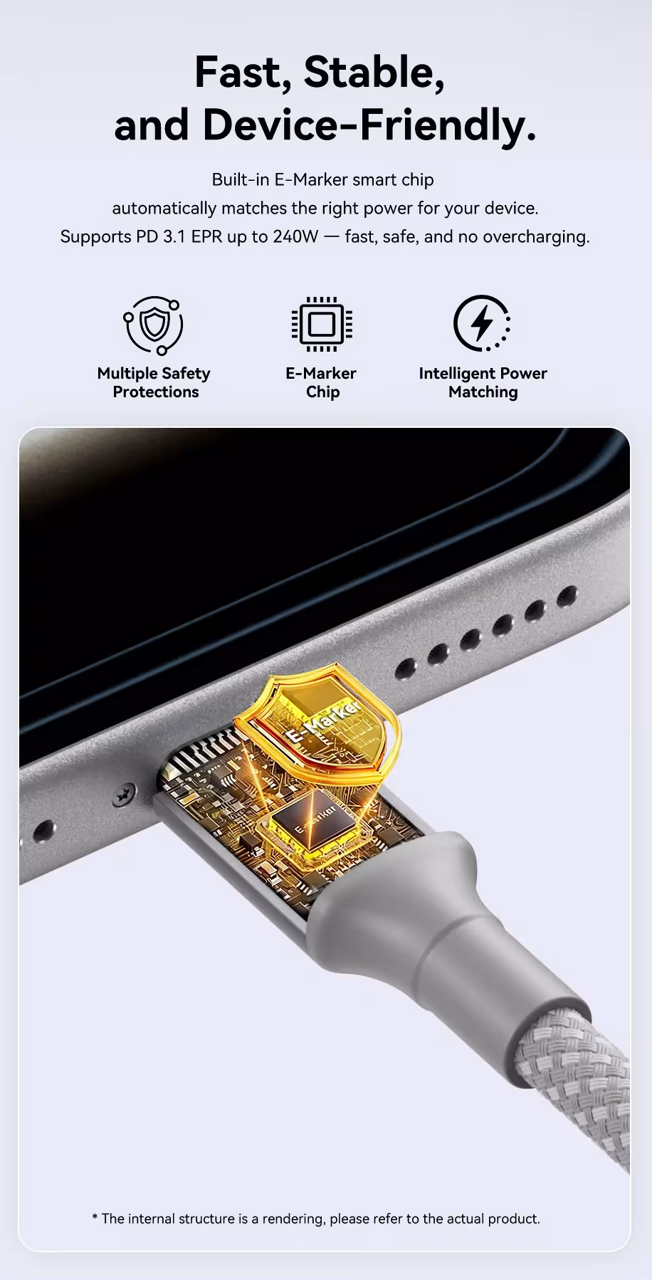 câble USB-C magnétique 240 W