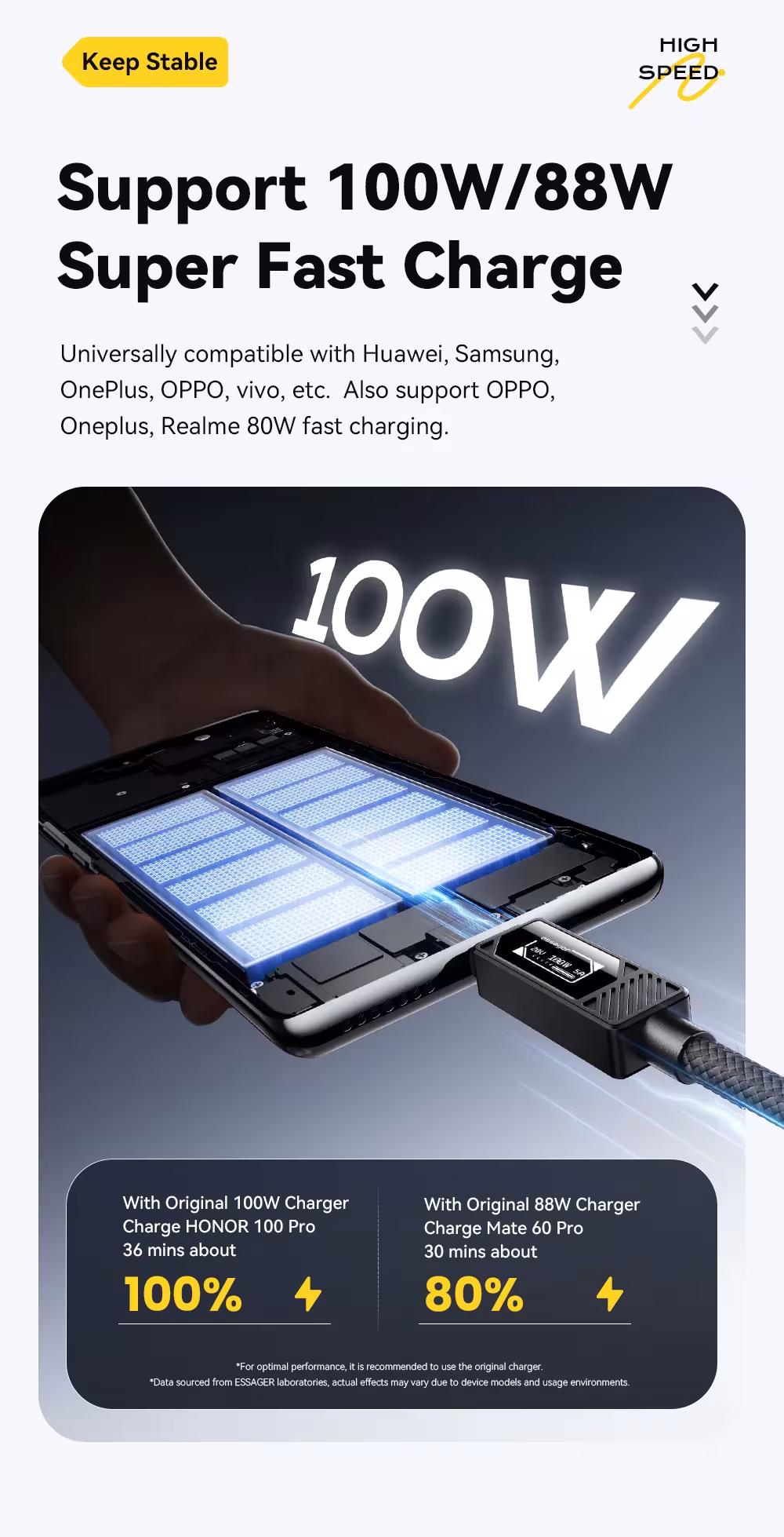 USB C kabelis 100W