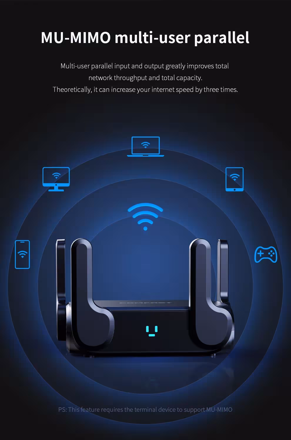 WiFi 6 router