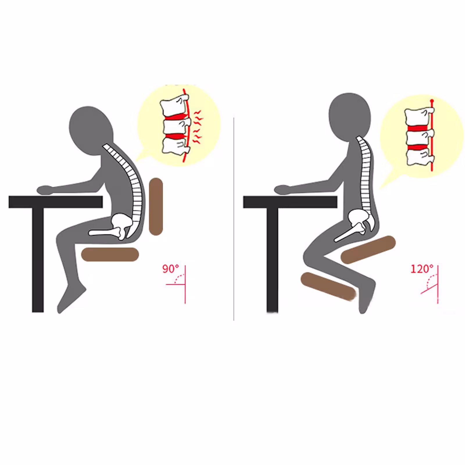 ergonomic kneeling chair