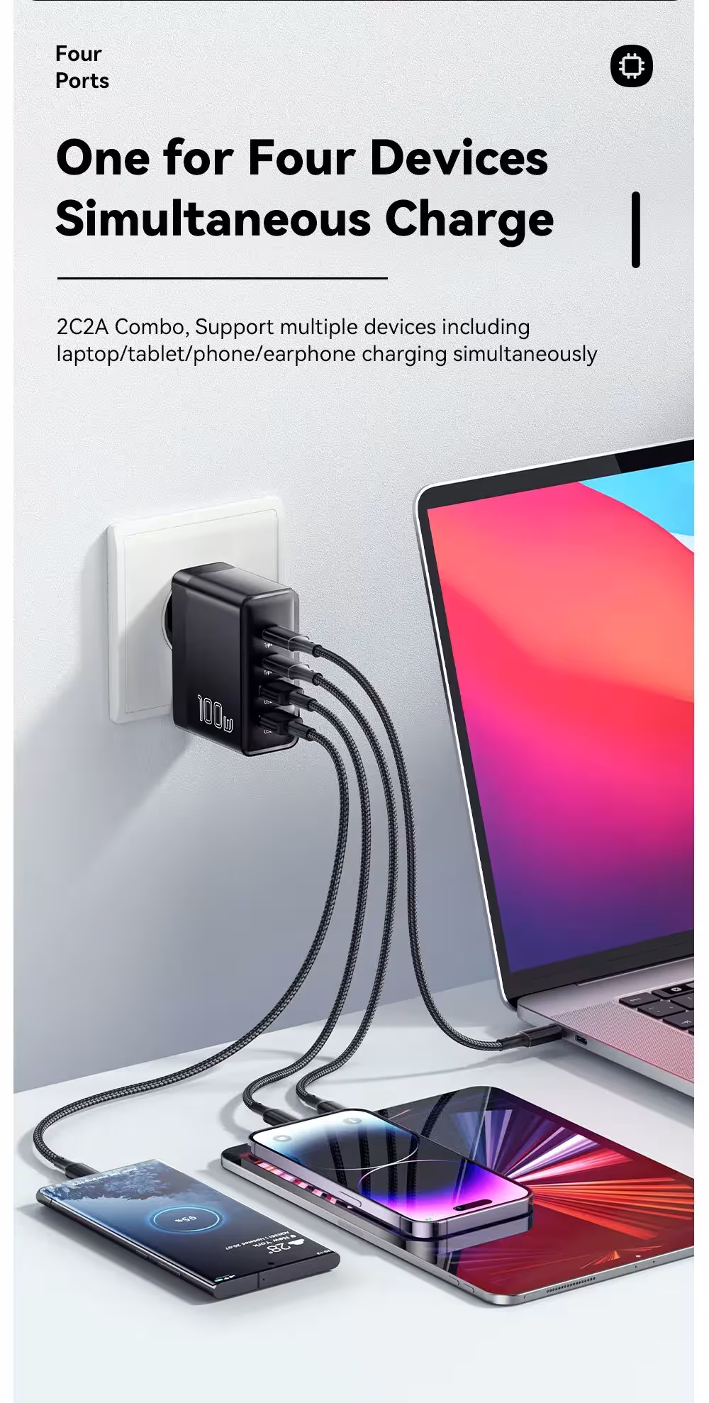Chargeur GaN 100W