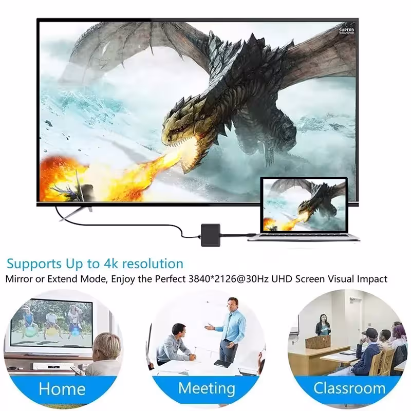 Adaptateur USB C vers HDMI