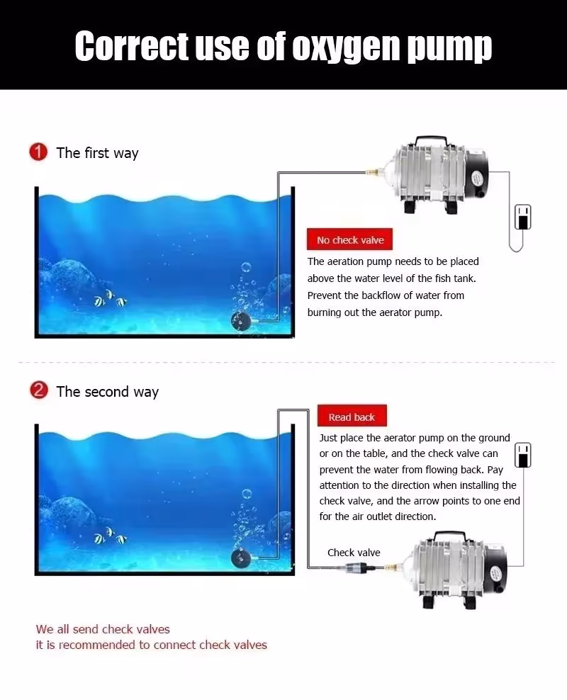 Air pump for fish ponds