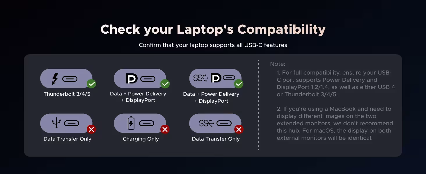 Divisor USB C