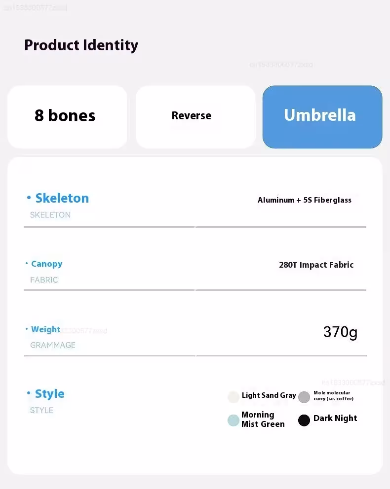 automatinis lietsargis nuo vėjo