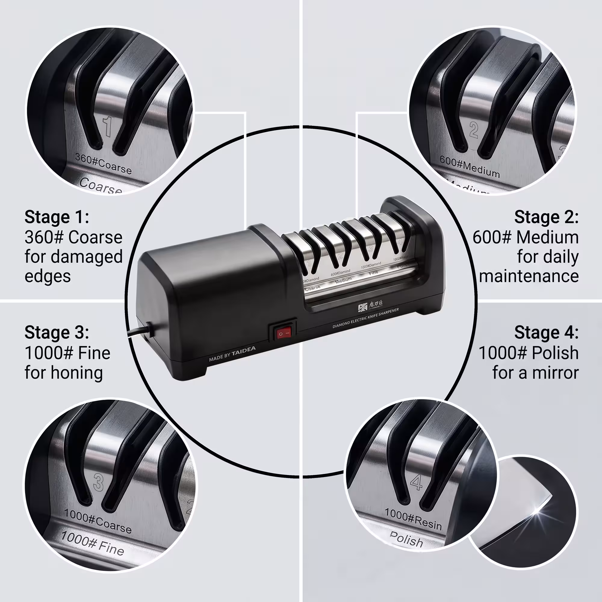 Electric knife sharpener