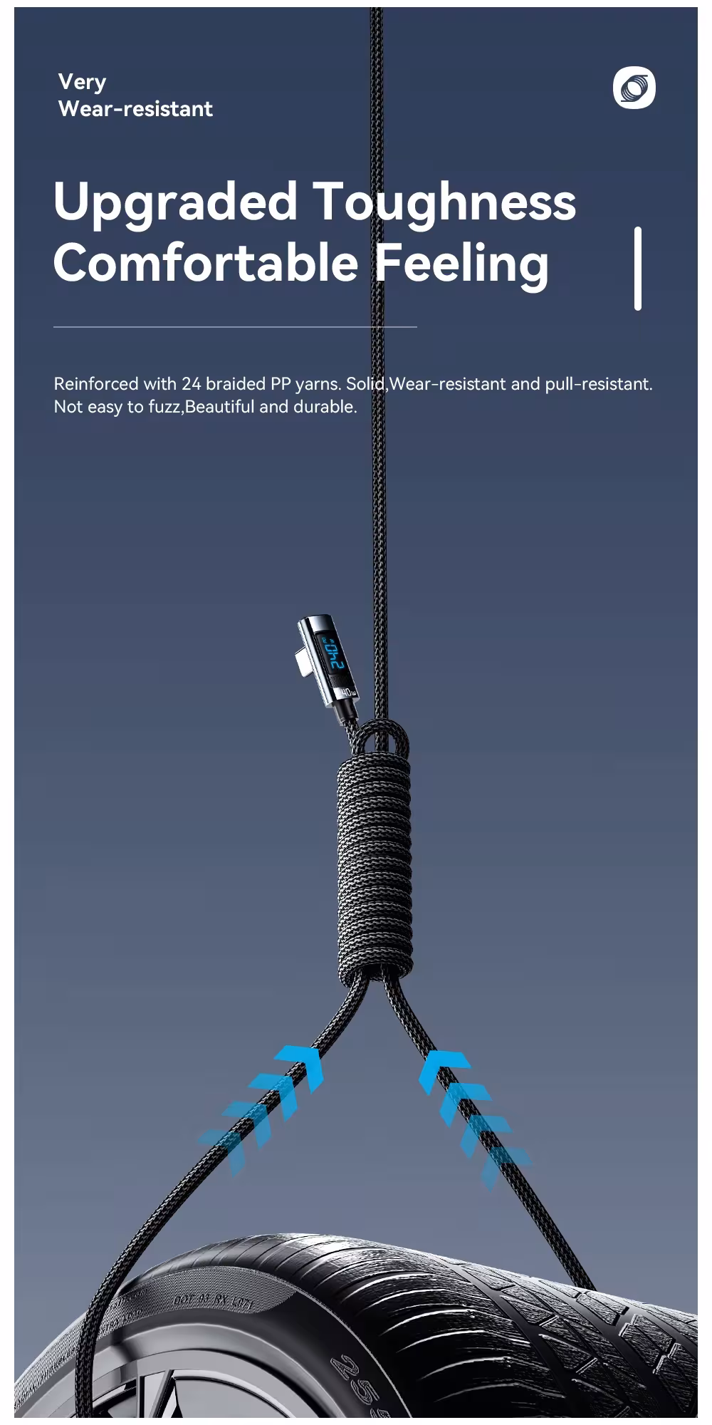 Câble USB C 240W