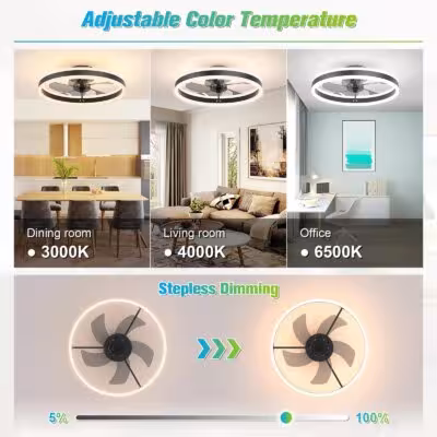Ventilatore a soffitto rotondo Jelena con lampada LED e telecomando, ideale per camera da letto, soggiorno e sala da pranzo