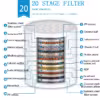 20-stages-filter
