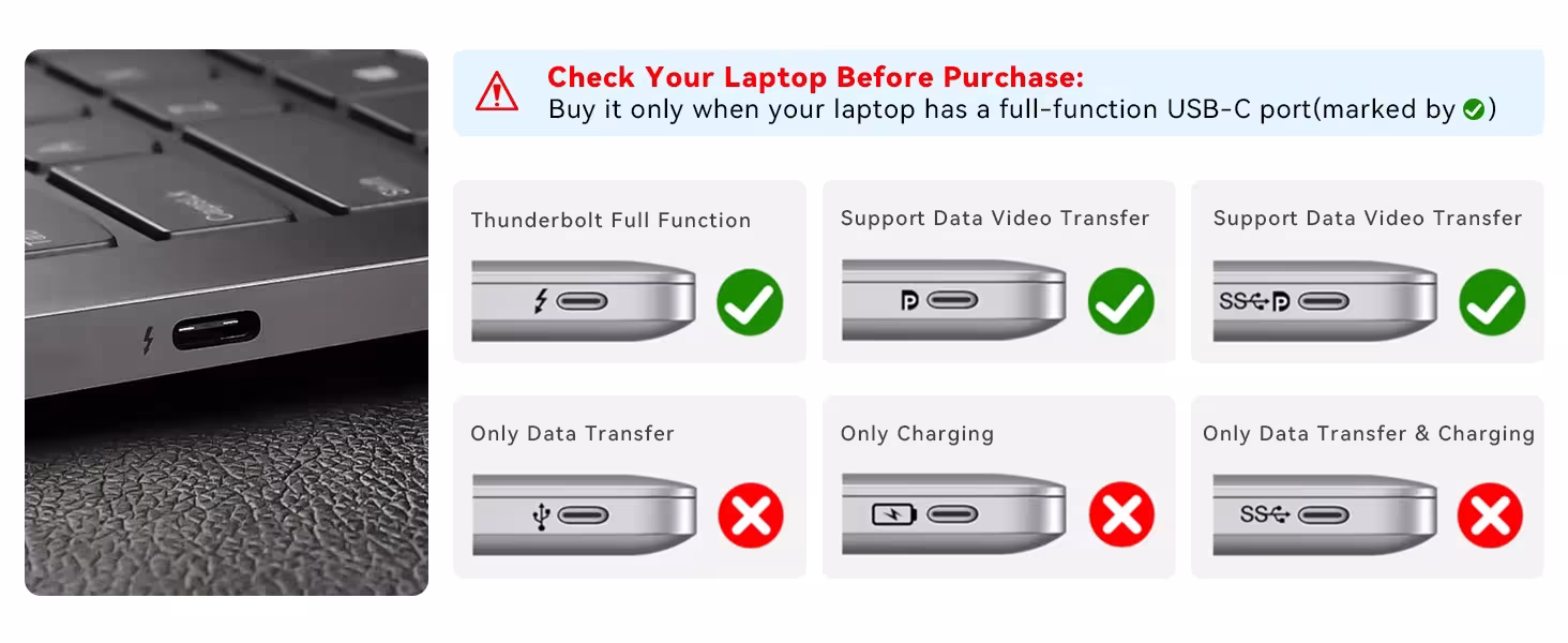 USB C šakotuvas 10Gbps
