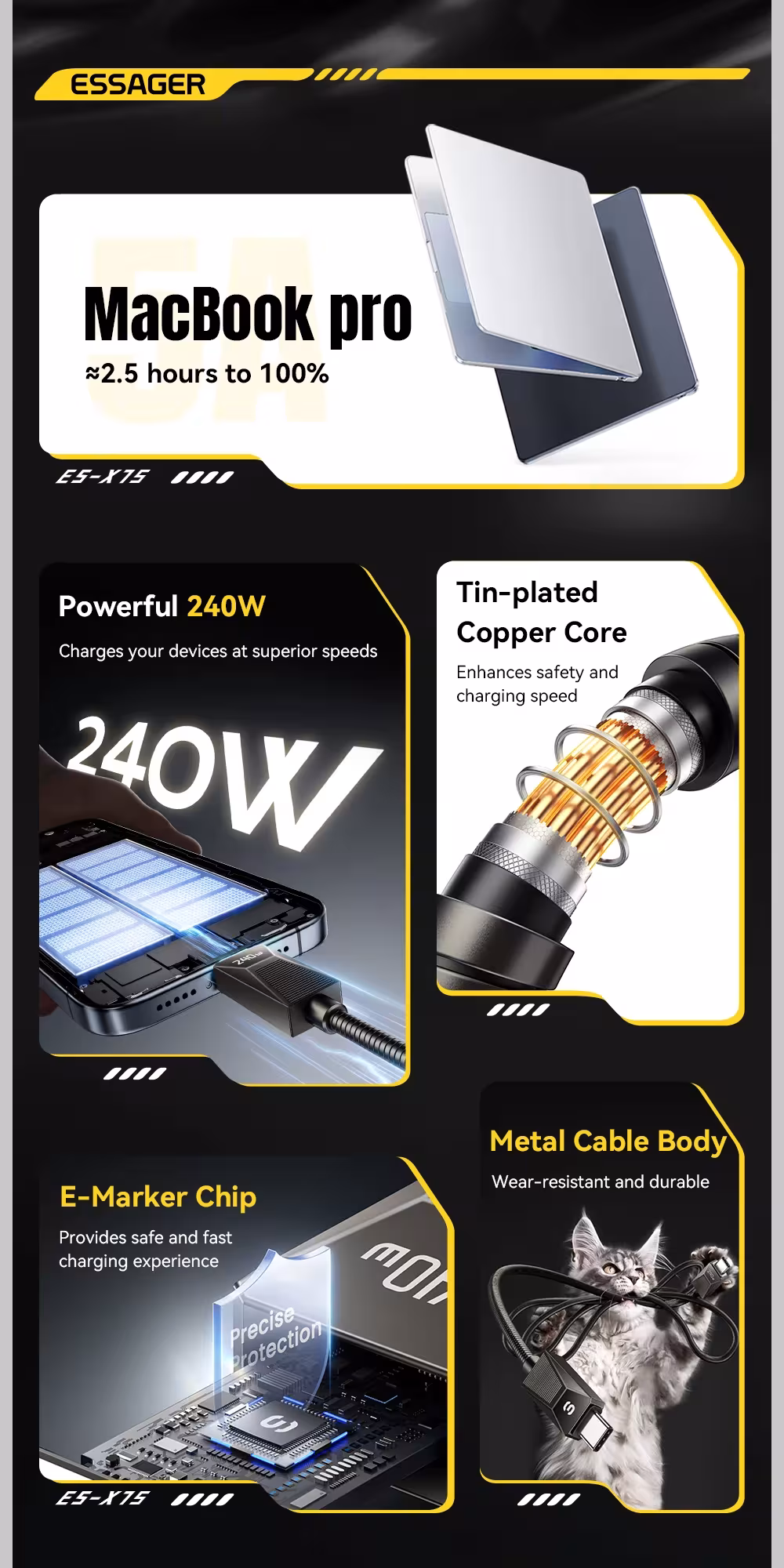 Câble Type-C 240W