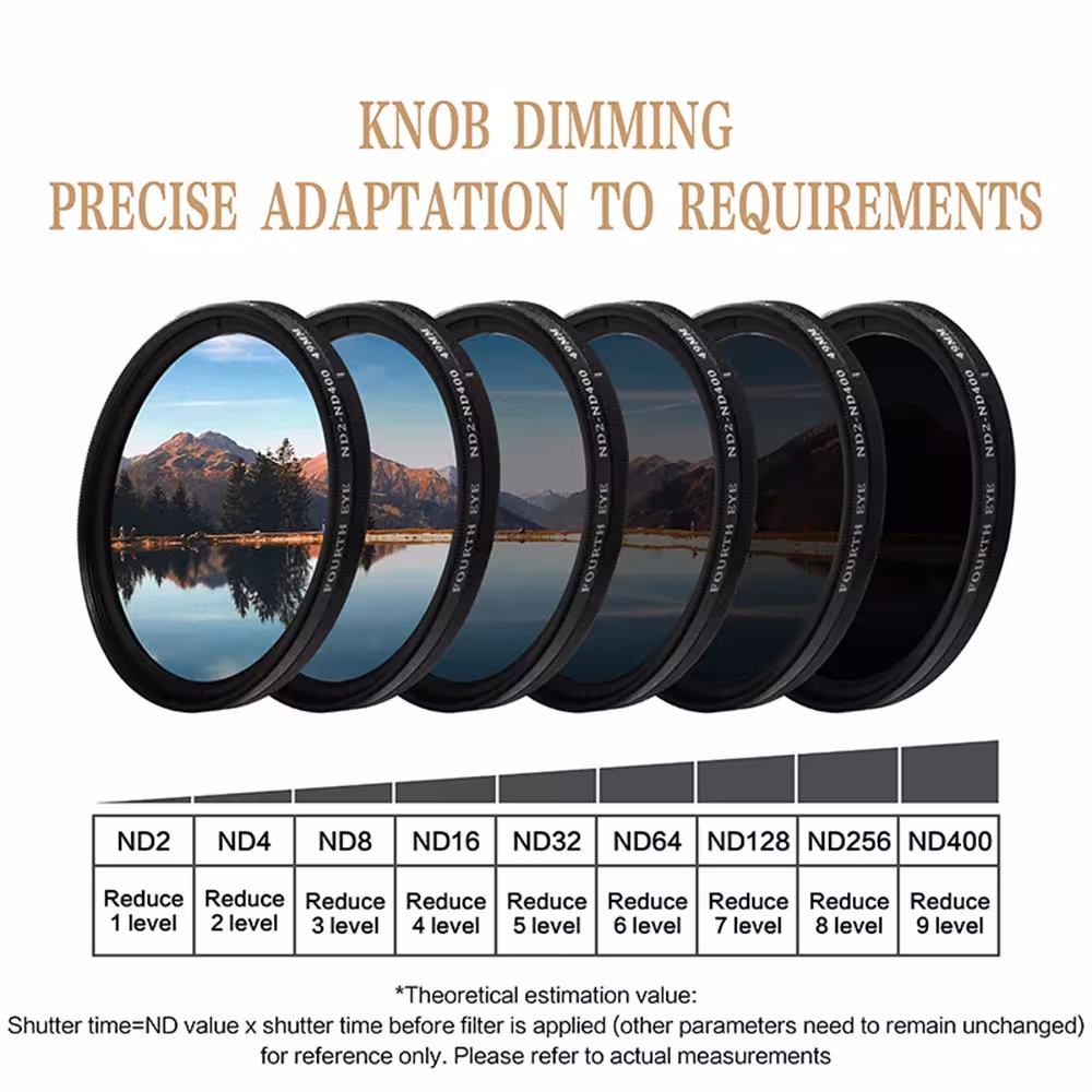 ND filter glasses