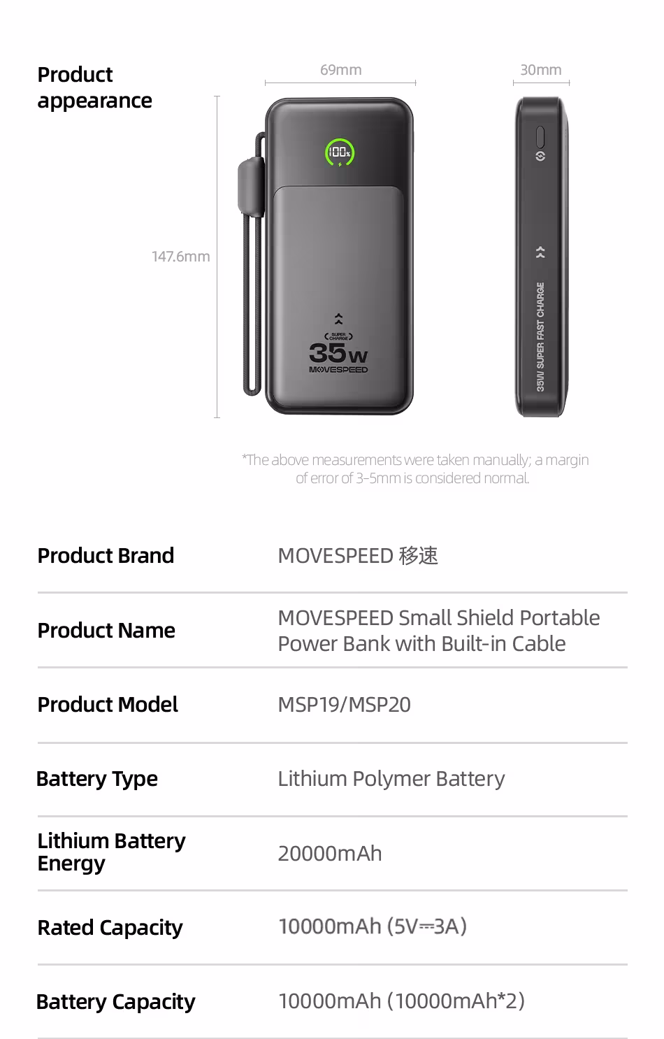 išorinė baterija 20000mAh