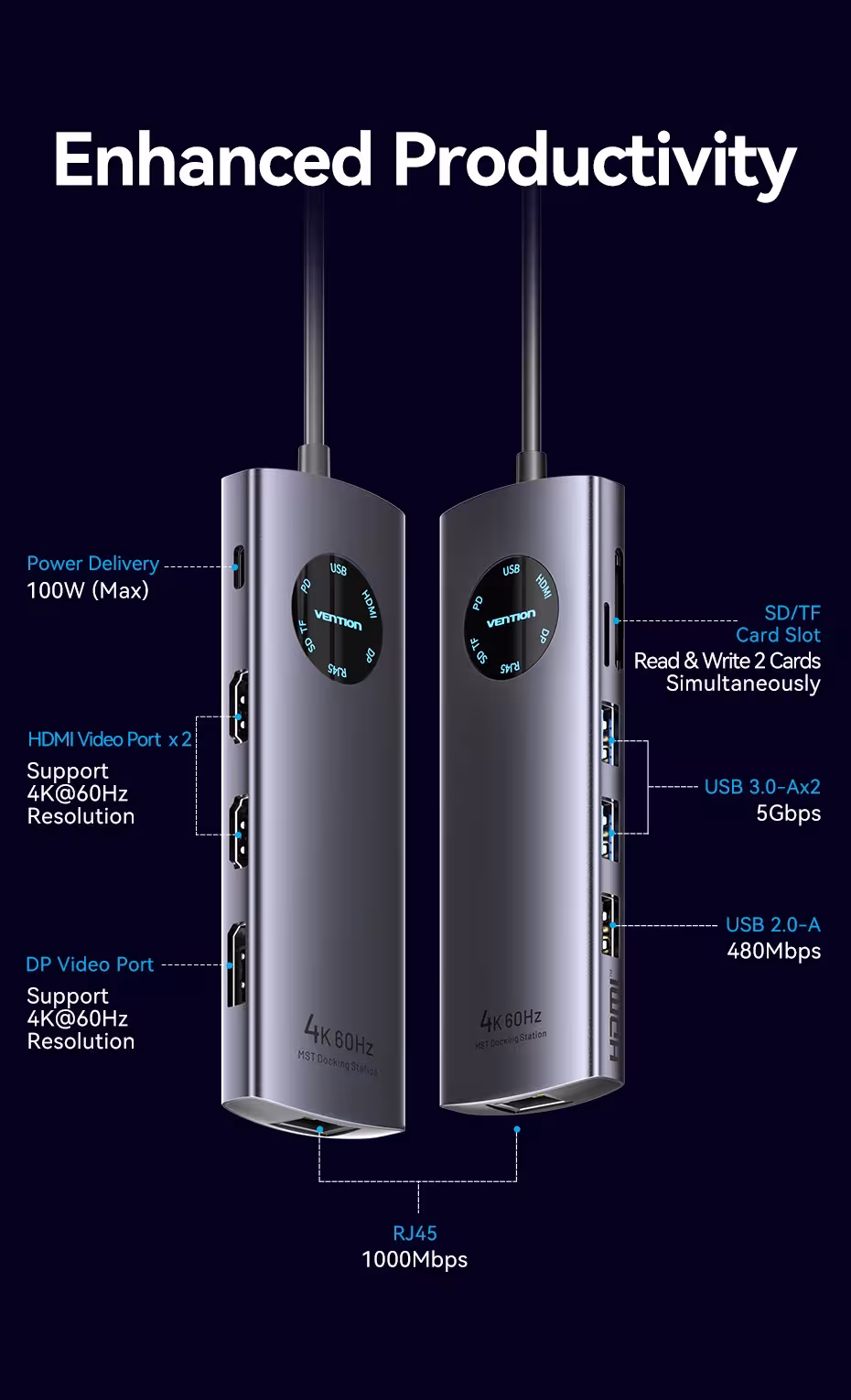 Docking station USB C