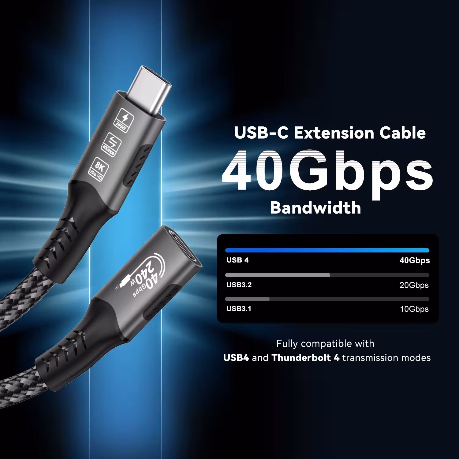 USB C extension cable