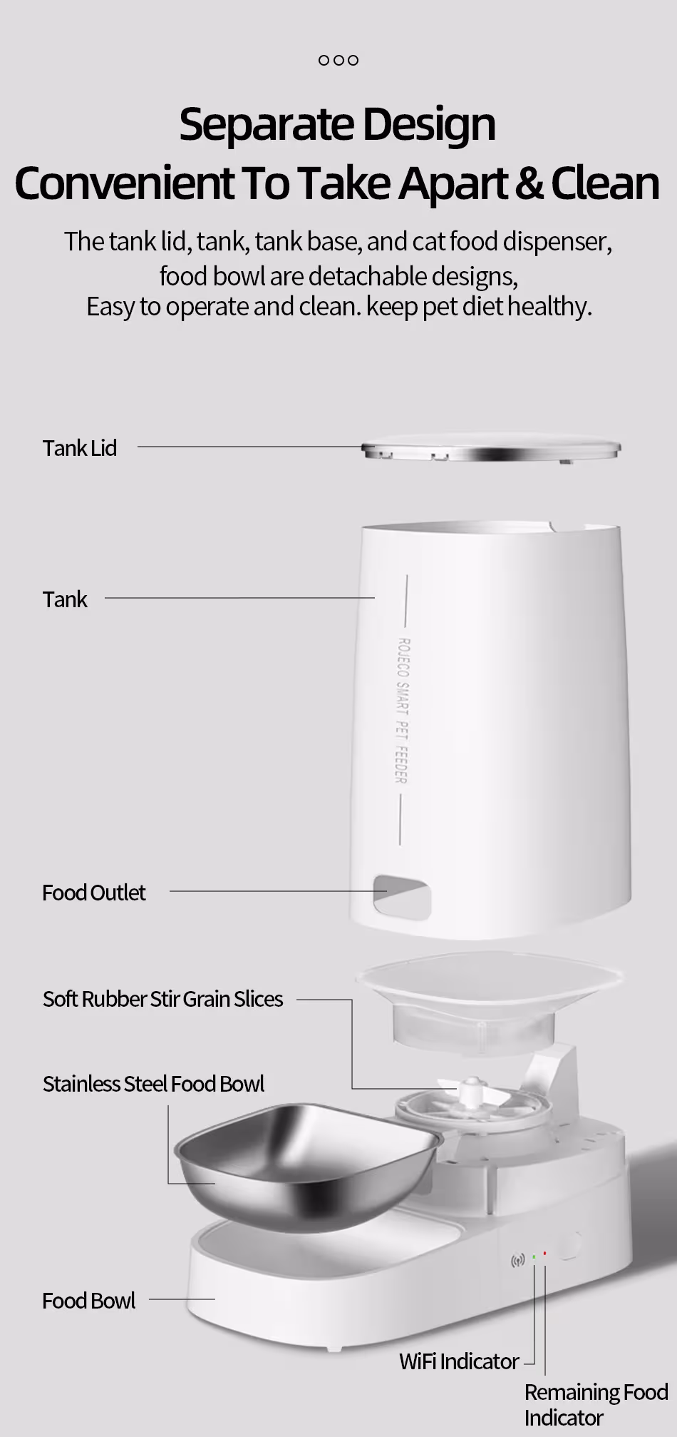 distributore automatico per cibo di gatto