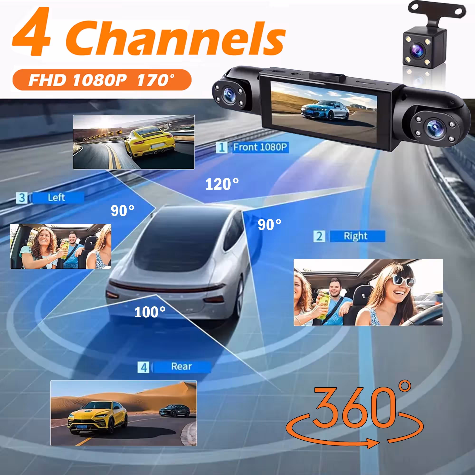 Enregistreur vidéo pour voiture avec 4 canaux