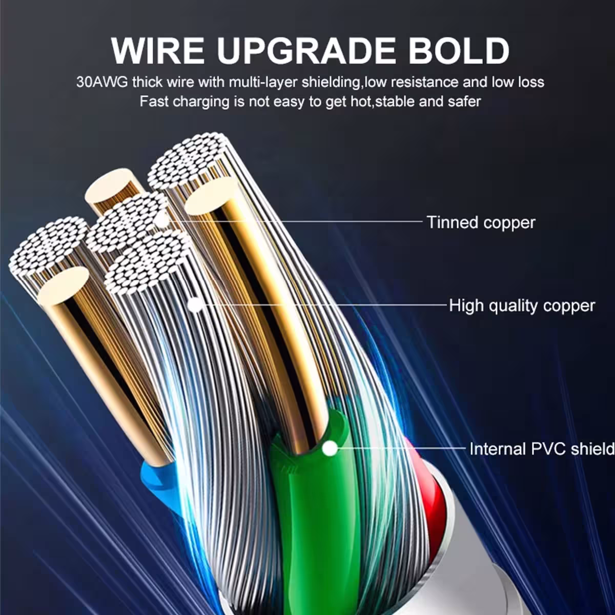 USB Lightning cable